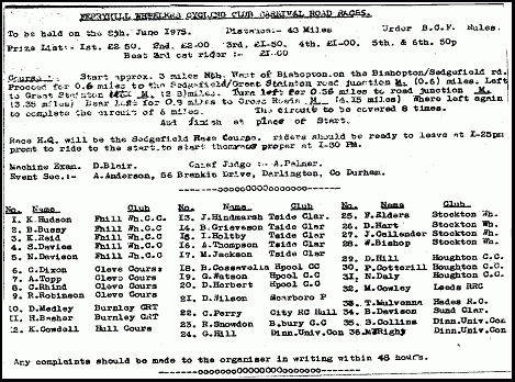 Start sheet Festival RR